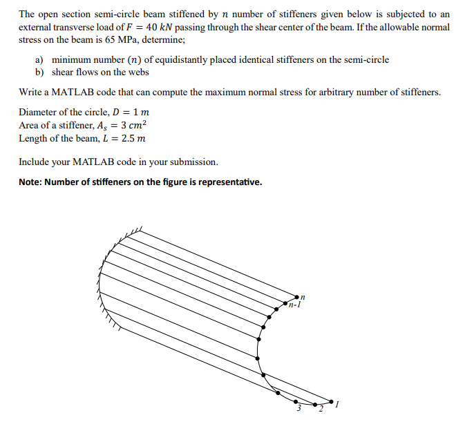 The open section semi-circle beam stiffened by \( n \) number of stiffeners given below is subjected to an external transvers