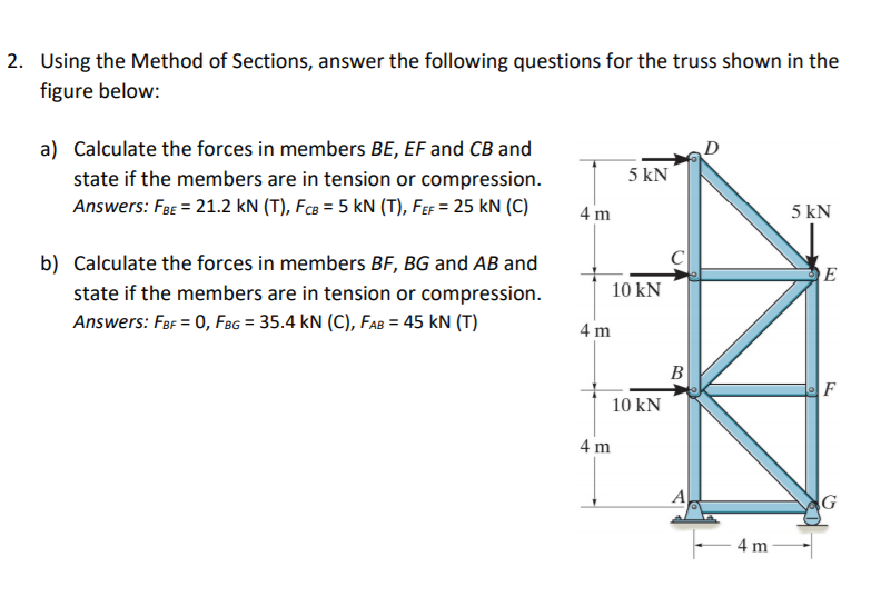 Solved 2. Using The Method Of Sections, Answer The Following | Chegg.com