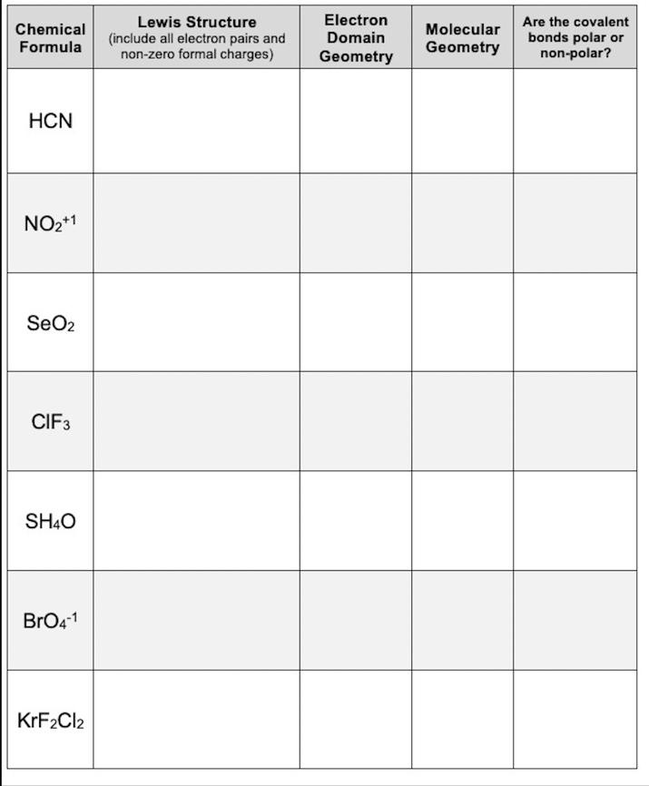 Solved \begin{tabular}{|l|l|l|l|l|} \hline Chemical Formula | Chegg.com ...