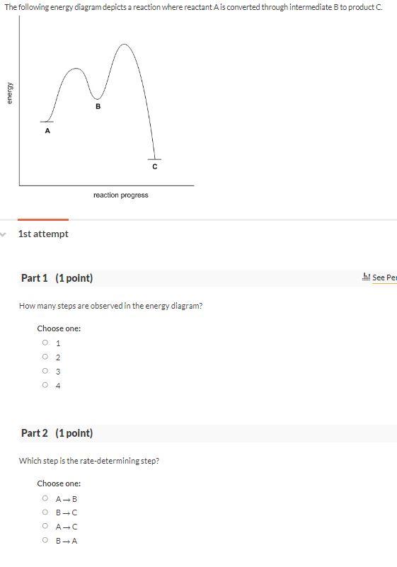 Solved The following energy diagram depicts a reaction where | Chegg.com