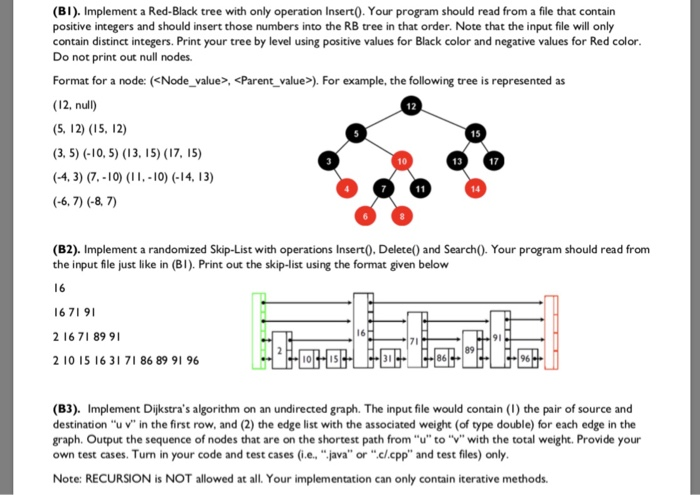 Solved (BI). Implement a Red-Black tree with only operation | Chegg.com
