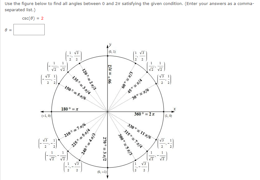 Solved Use the figure below to find all angles between 0 and | Chegg.com