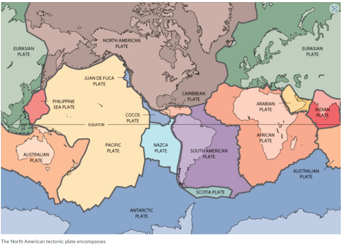 Solved The North American tectonic plate encompasses a. | Chegg.com