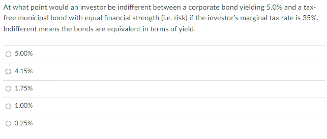 Solved At what point would an investor be indifferent Chegg