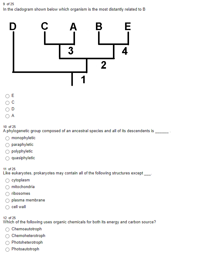 Biology Recent Questions