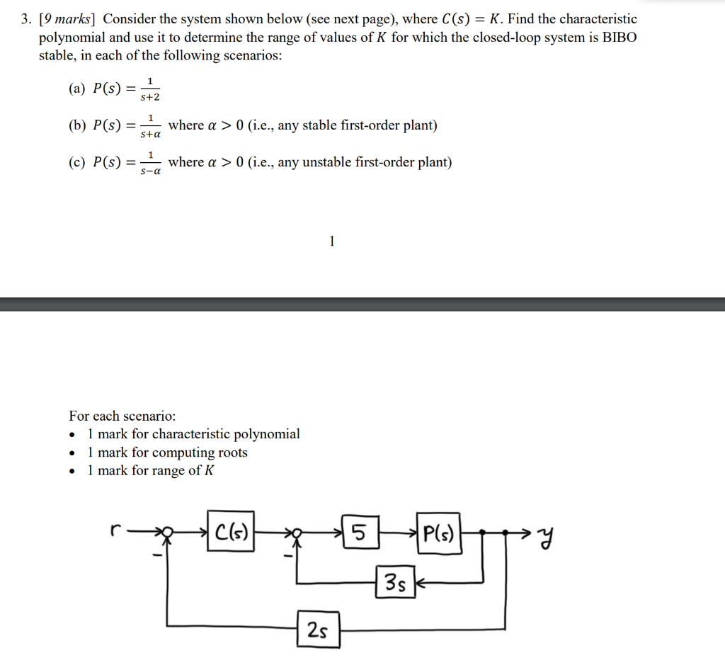 Solved 3. [9 marks] Consider the system shown below (see | Chegg.com