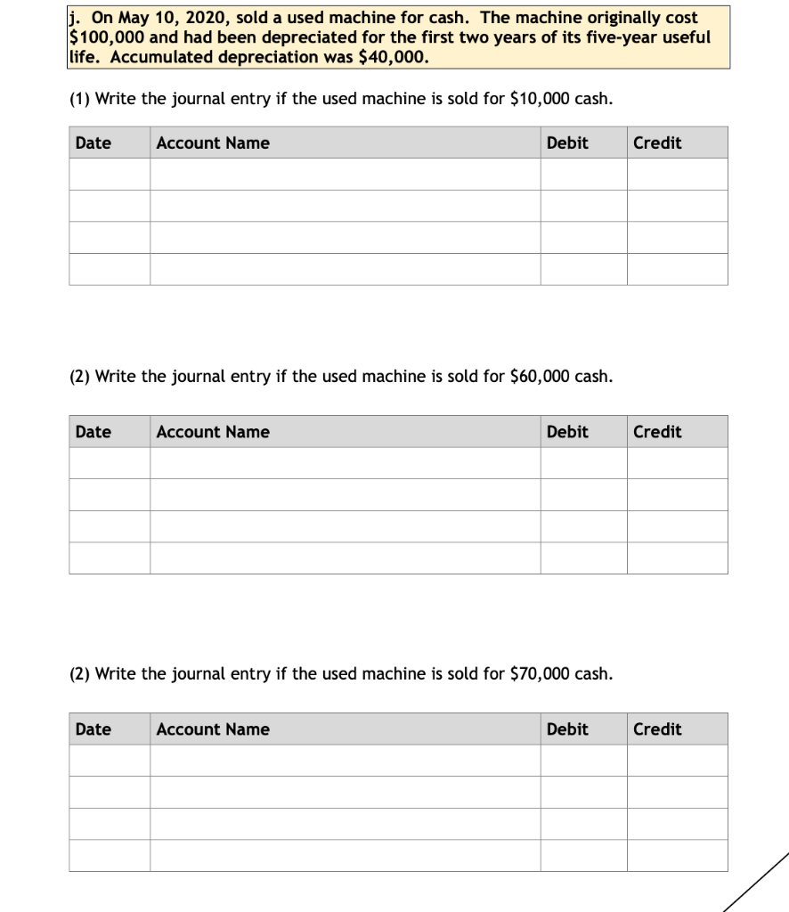 Solved j. On May 10, 2020, sold a used machine for cash. The | Chegg.com
