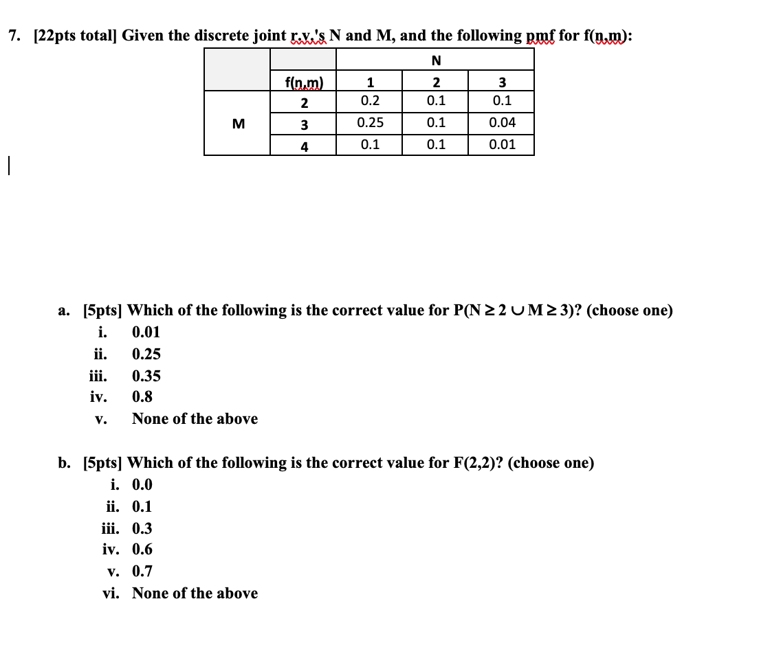 Solved 7 22pts Total Given The Discrete Joint Rixa S N Chegg Com