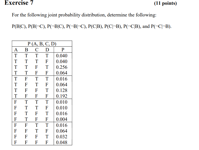 Solved For the following joint probability distribution, | Chegg.com