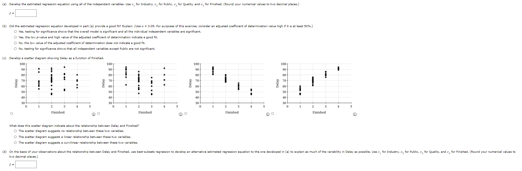 Solved A study investigated the relationship between audit | Chegg.com