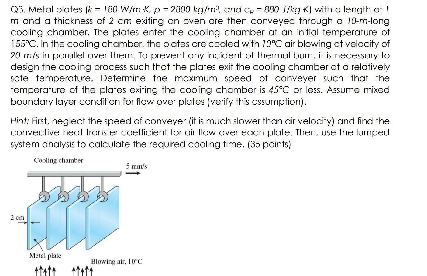 Solved Q3 Metal Plates K 180 W Mk P 2800 Kg M3 An Chegg Com