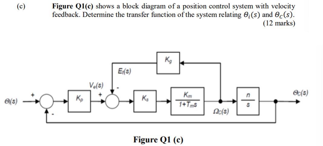 Solved (0) Figure Q1(c) shows a block diagram of a position | Chegg.com