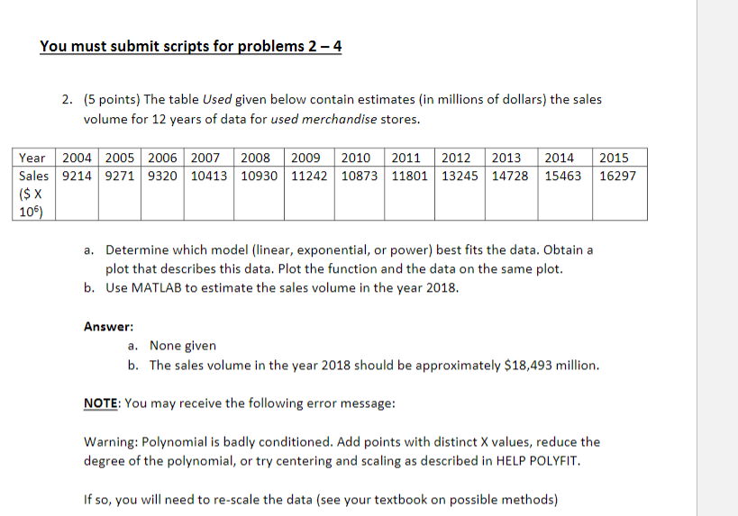 table function in matlab 2008