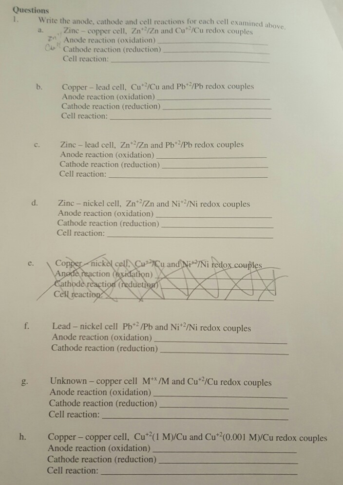 voltaic cell experiment report