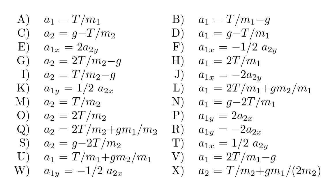 Solved El 2 1 6 1pt A Block Of Mass M Is Attached To Chegg Com