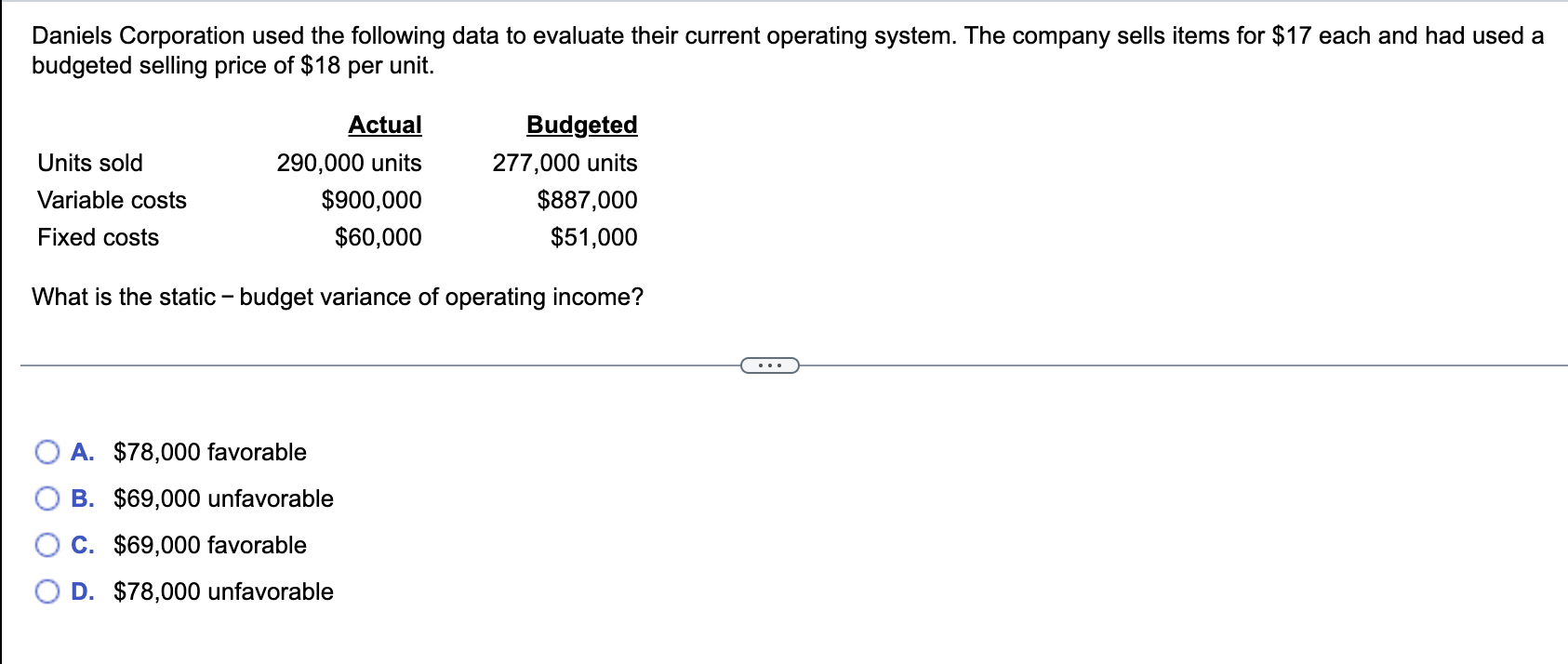Solved Majestic Corporation manufactures wheel barrows and
