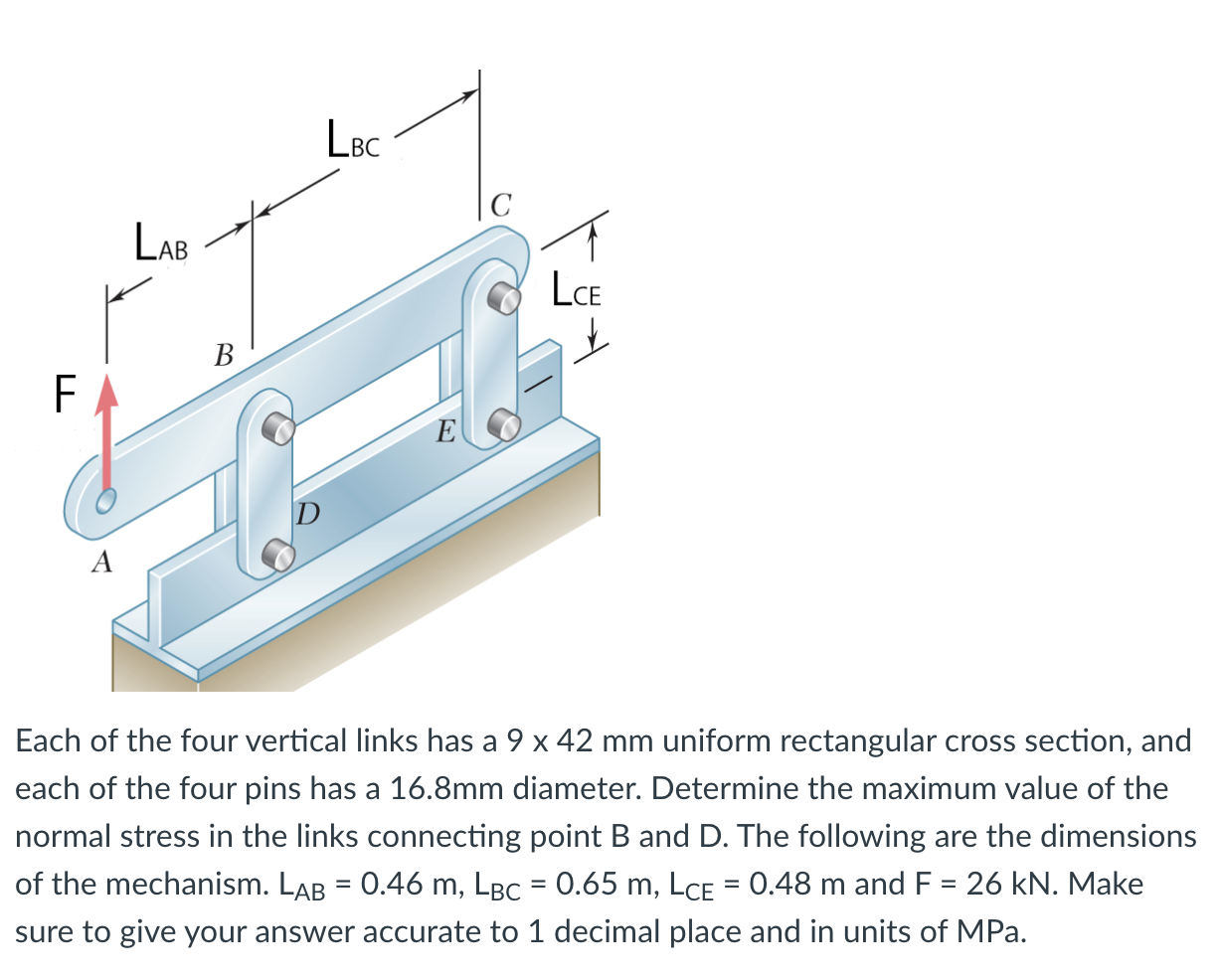 Solved LBC С LAB LCE B F E D A Each of the four vertical | Chegg.com