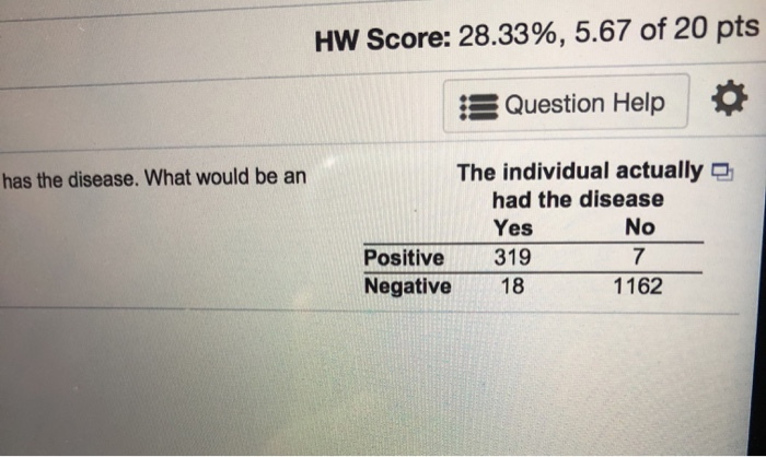 Solved Score: 0 Of 1 Pt 17 Of 20 (6 Complete) 4.3.18 The | Chegg.com