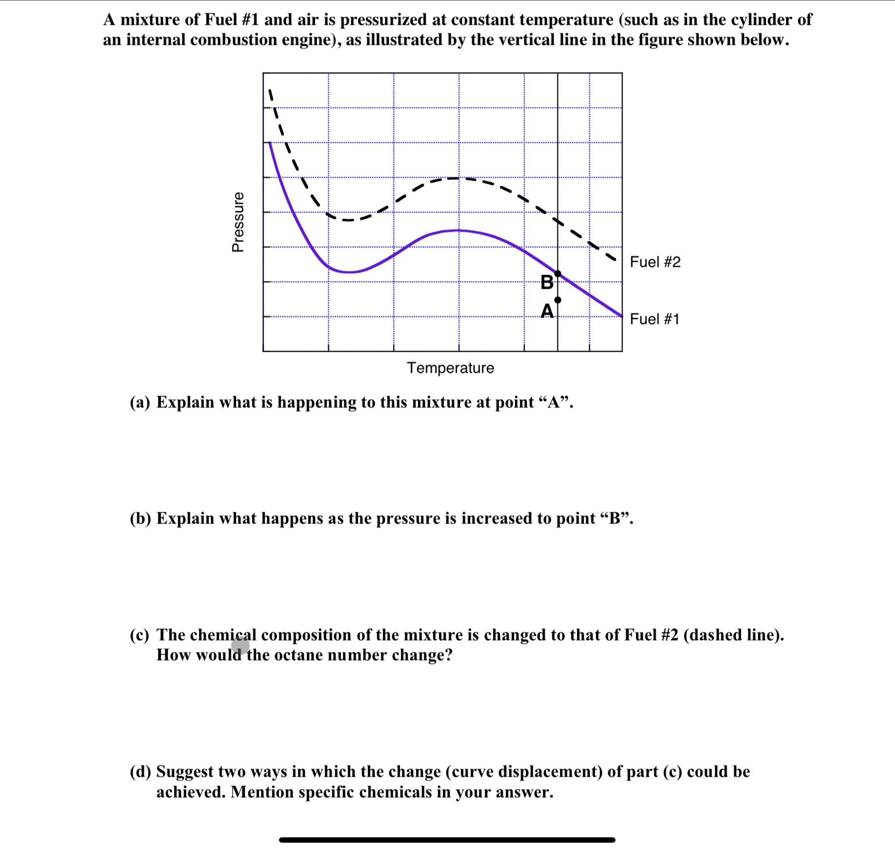 Solved A Mixture Of Fuel \#1 And Air Is Pressurized At | Chegg.com