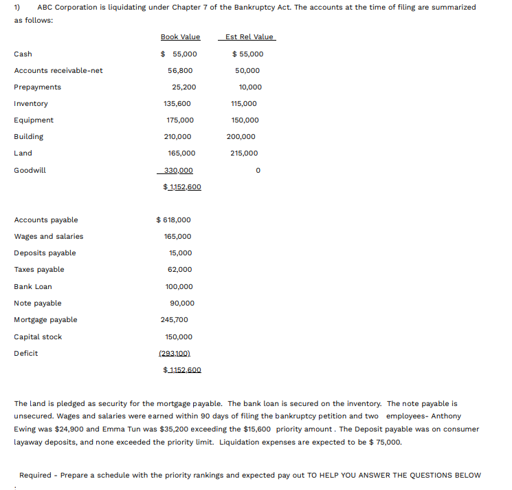 Solved 1) ABC Corporation is liquidating under Chapter 7 of | Chegg.com