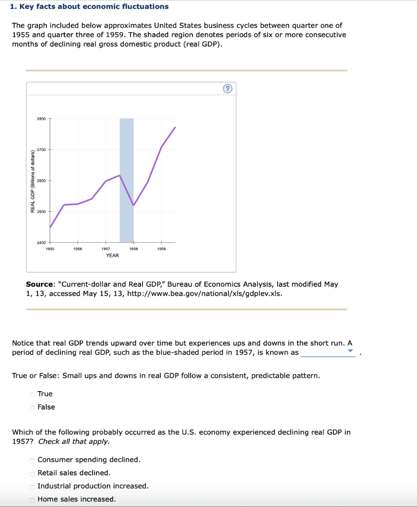 1. Key facts about economic fluctuations The graph