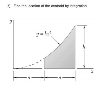 Solved 3) Find the location of the centroid by integration y | Chegg.com