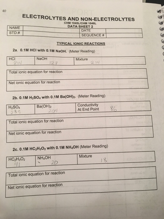 Electrolytes And Nonelectrolytes Worksheet Answers