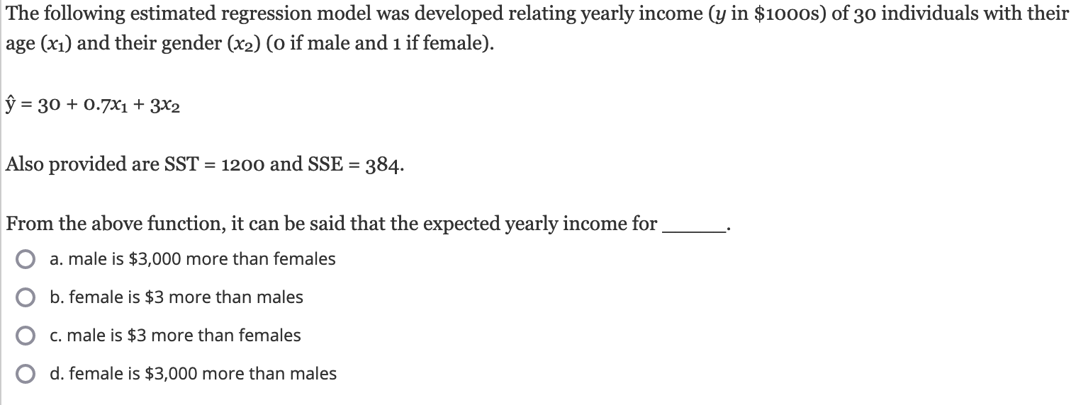 Solved The Following Estimated Regression Model Was Chegg