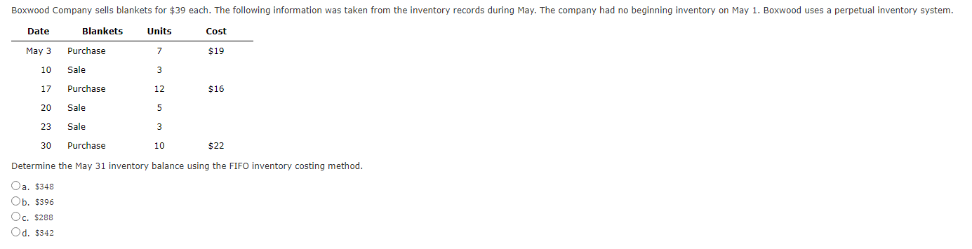 Solved If the cost of an item of inventory is $57 and the | Chegg.com