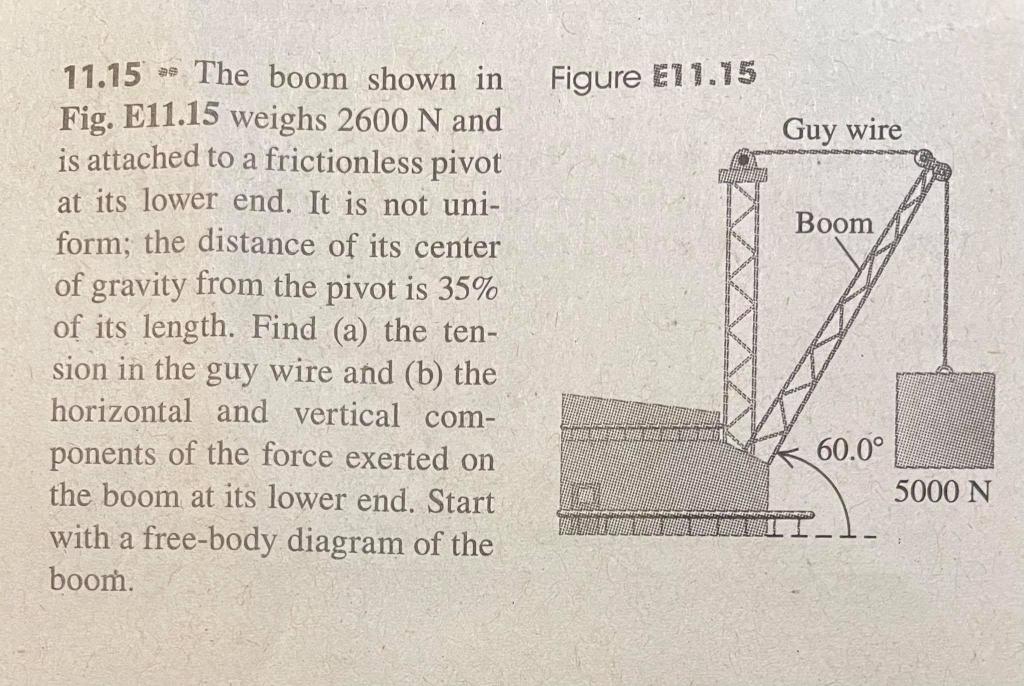 solved-figure-e11-15-guy-wire-boom-11-15-the-boom-shown-chegg