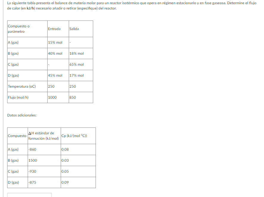 Solved La siguiente tabla presenta el balance de materia | Chegg.com