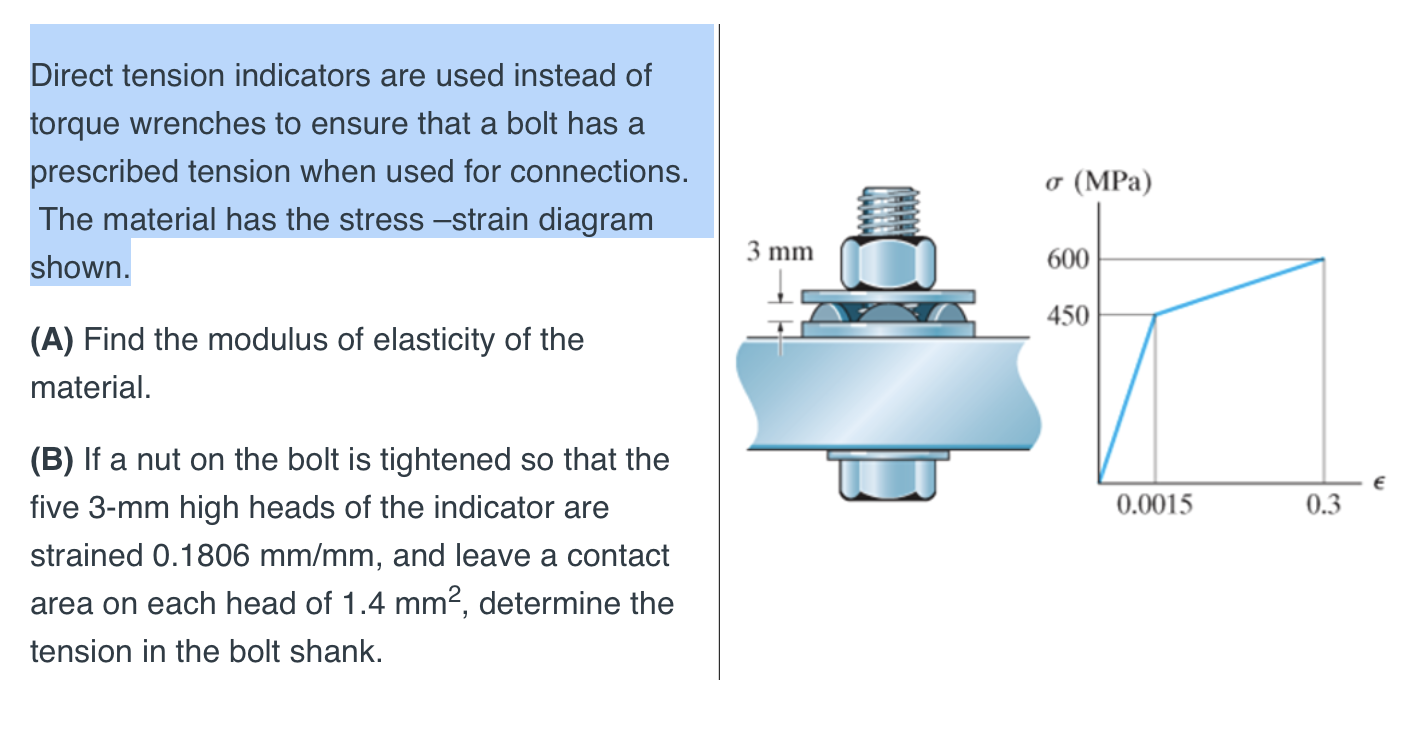 Solved Direct tension indicators are used instead of torque
