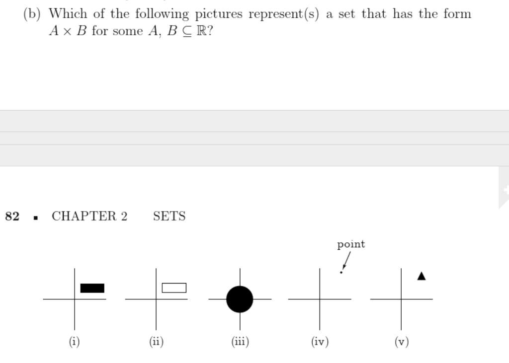 Solved (b) Which Of The Following Pictures Represent(s) A | Chegg.com