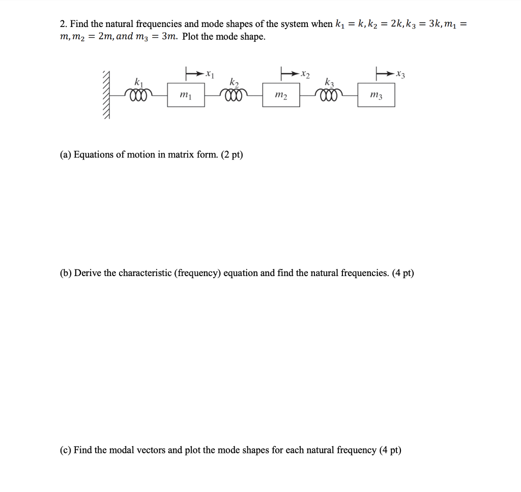 Solved Find the natural frequencies and mode shapes of the | Chegg.com