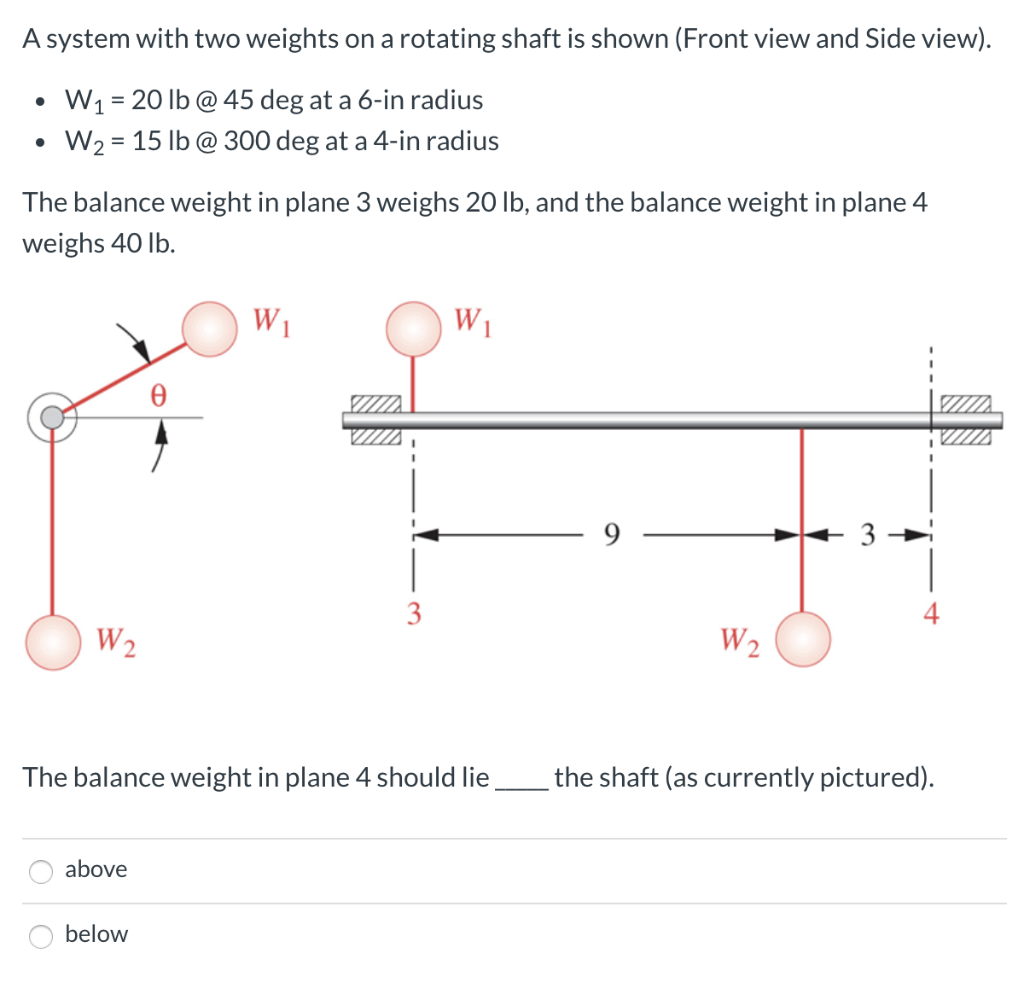 Solved A system with two weights on a rotating shaft is