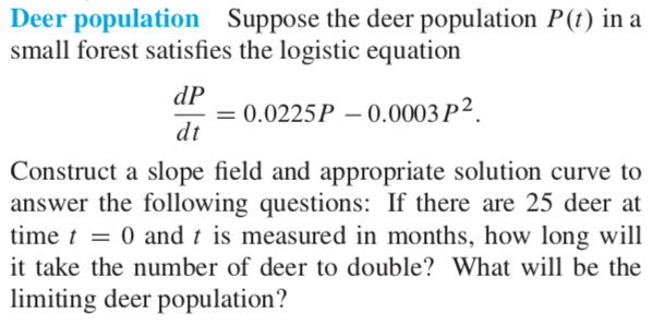 Solved Deer Population Suppose The Deer Population P(t) In A | Chegg.com