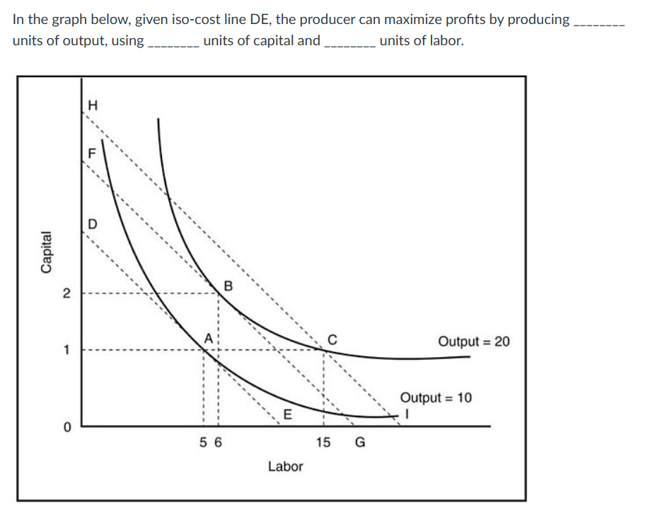 Solved In the graph below, given iso-cost line DE, the | Chegg.com