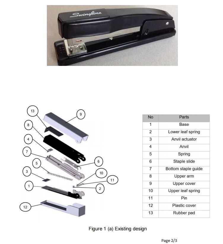 stapler parts