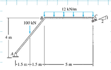 Solved Draw shear diagram, moment diagram, and qualitative | Chegg.com