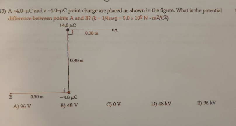 Solved Placed As Shown In The Figure. What Is The Potential | Chegg.com