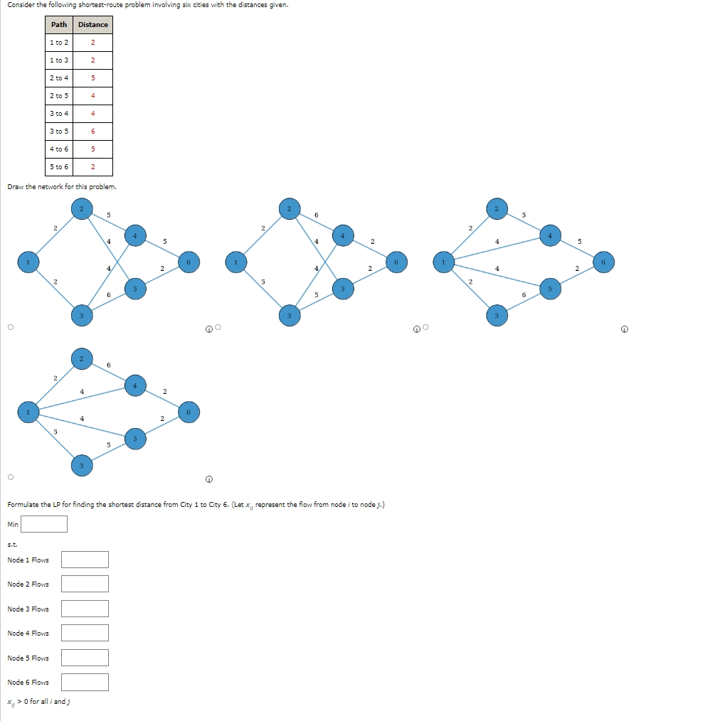 Solved Consider The Following Shortest-route Problem | Chegg.com