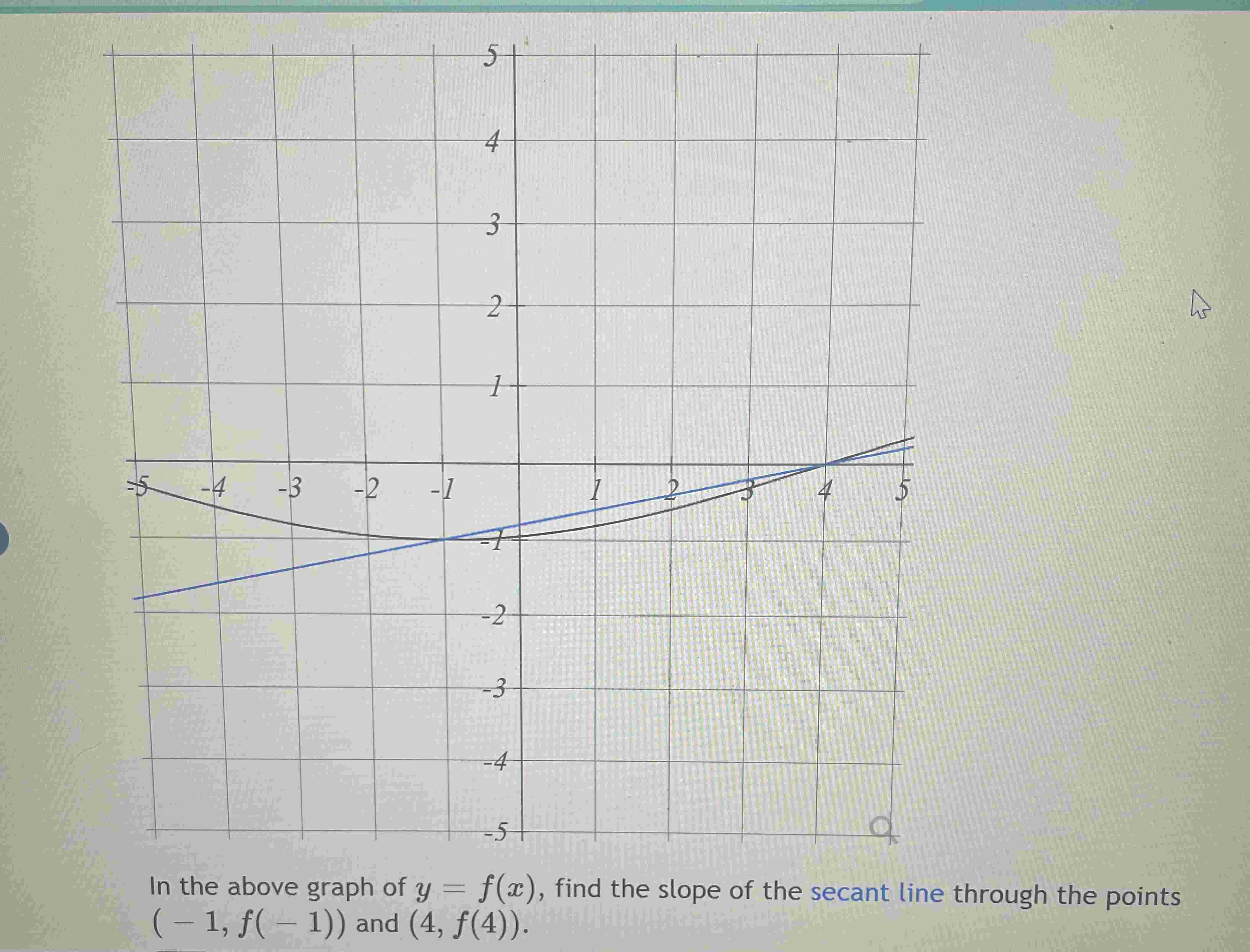 Solved 1 F 1 ï And 4 F 4 Chegg Solved 1 F 1 ï And 4 F 4 Chegg
