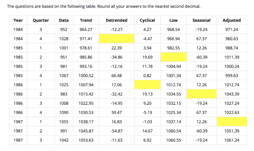 Bing Predicts goes 10-6 in Week 16, now 152-88 for the year