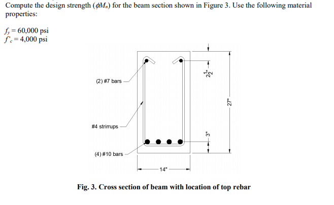 Solved Compute the design strength (GMA) for the beam | Chegg.com