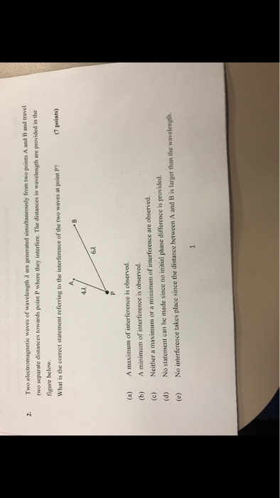 Solved Two electromagnetic waves of wavelength A are | Chegg.com