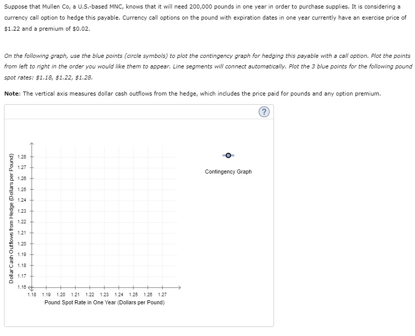 solved-suppose-that-mullen-co-a-u-s-based-mnc-knows-that-chegg