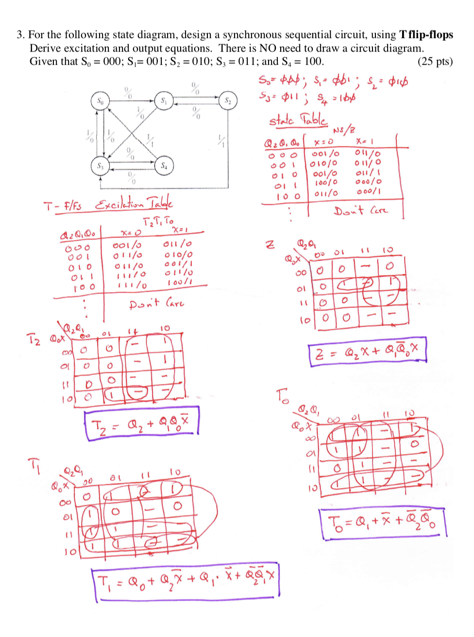 Solved 3. For the following state diagram, design a | Chegg.com