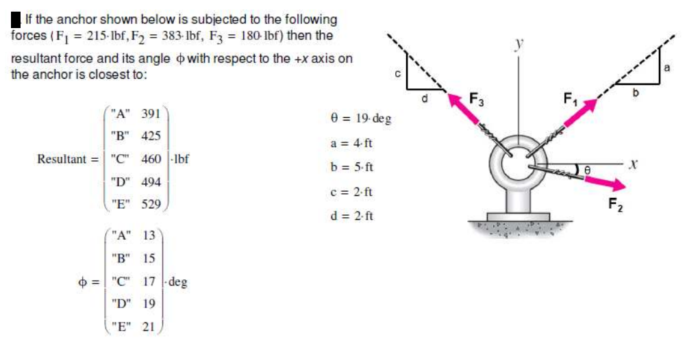 Solved If the anchor shown below is subjected to the | Chegg.com