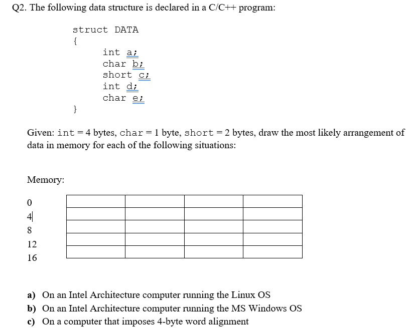 Solved Q2. The following data structure is declared in a | Chegg.com