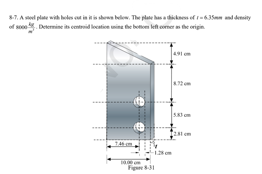 Solved 8-7. A steel plate with holes cut in it is shown | Chegg.com